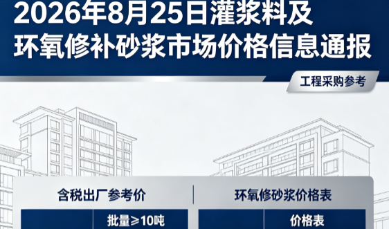 塔河2026年8月25日灌浆料及环氧修补砂浆市场价格信息通报